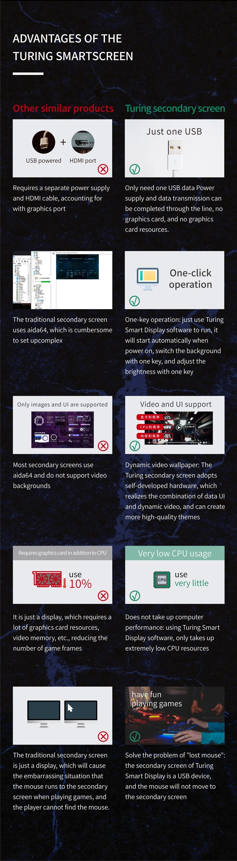 8.8" Ultra-Wide IPS Smart Secondary Display – Hardware Monitor with TURZX Integration