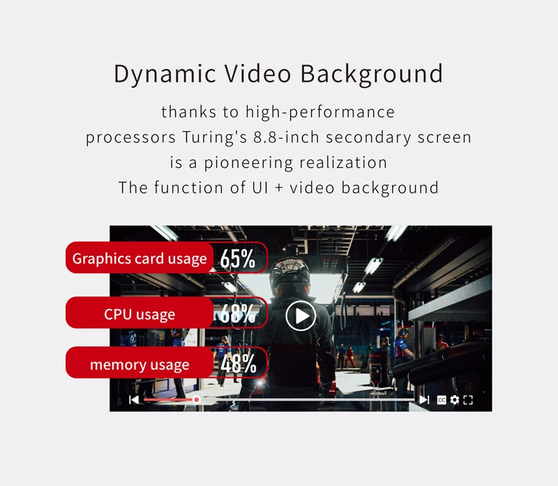 8.8" Ultra-Wide IPS Smart Secondary Display – Hardware Monitor with TURZX Integration